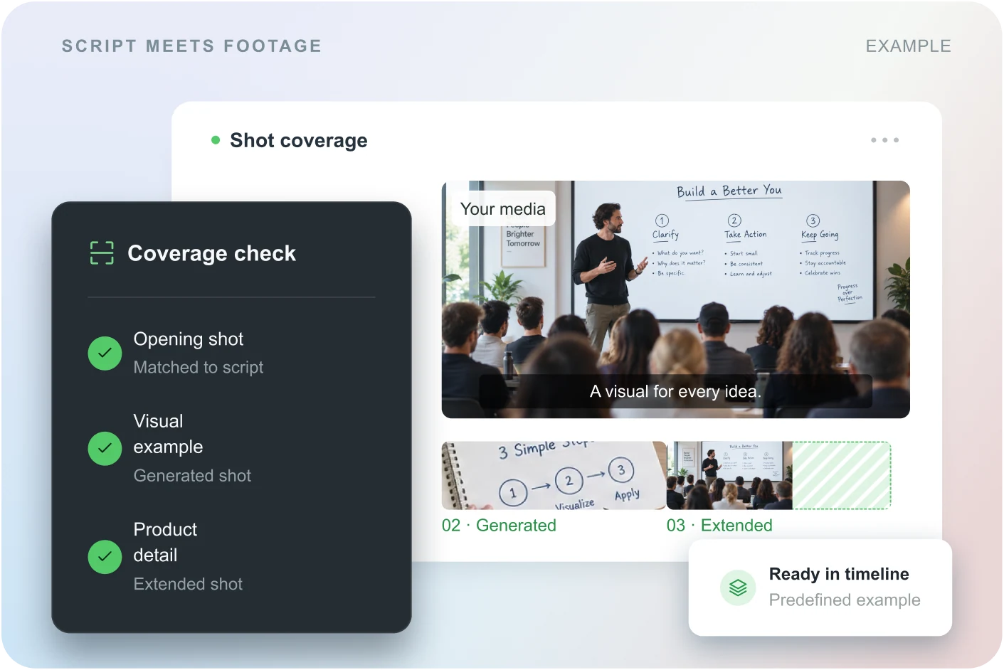 A workspace checking script coverage, generating shots and extending them onto the timeline
