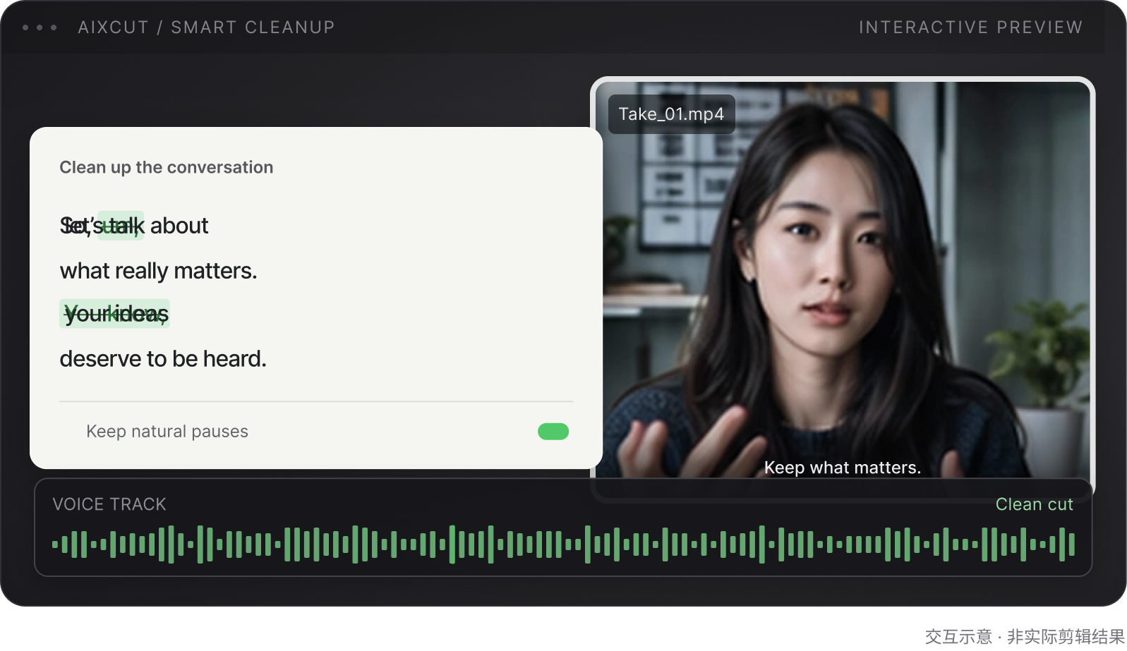 Smart talking-head cleanup workspace